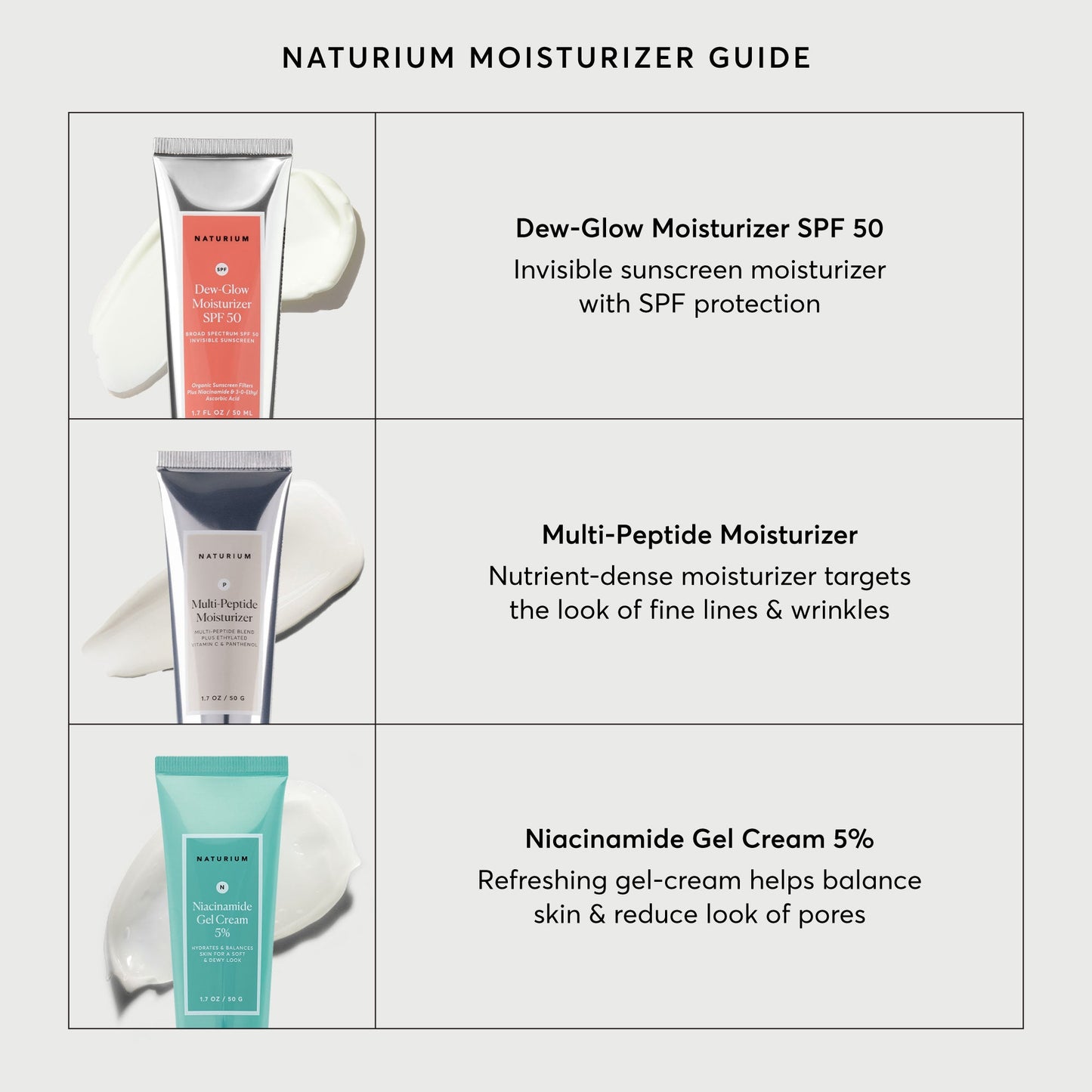 dew-glow-moisturizer-spf-50-i4 NATR-2026-Comparison-Charts-Moisturizers.jpg