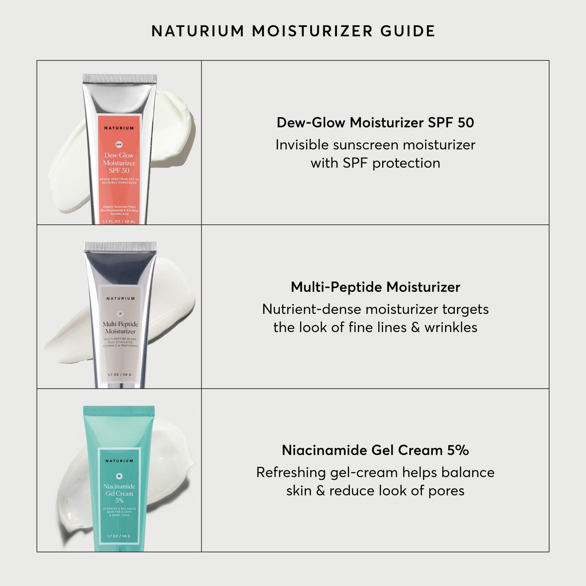 dew-glow-moisturizer-spf-50-i4 NATR-2026-Comparison-Charts-Moisturizers.jpg