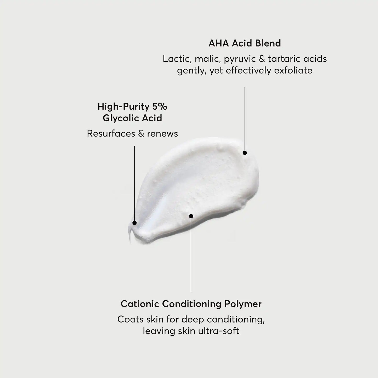 the-smoother-glycolic-acid-exfoliating-body-wash-a8 NATR-40002-Alt-Image-The-Smoother-Glycolic-Acid-Body-Wash-01.webp