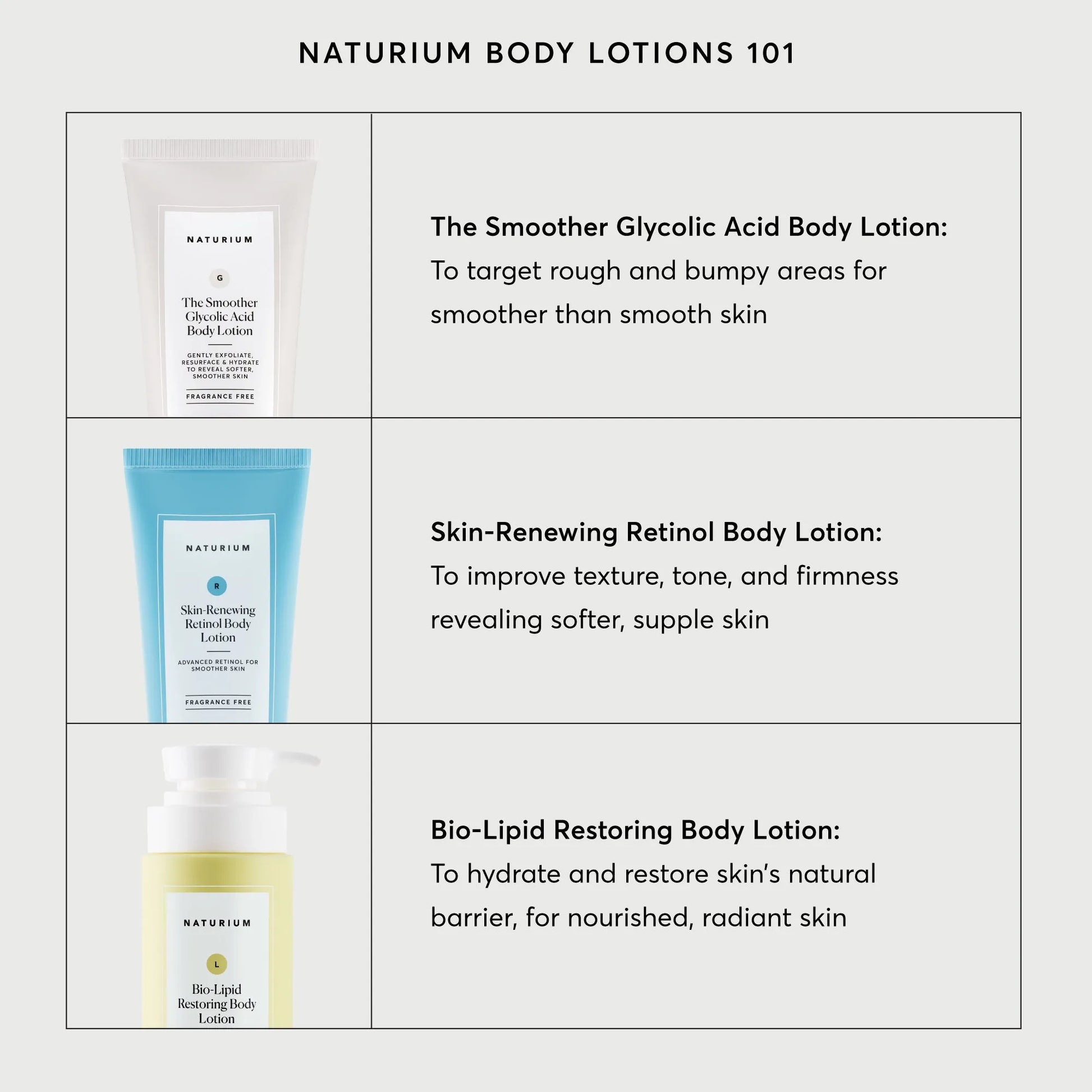 bio-lipid-restoring-body-lotion-h7 NATR-40007-Alt-Images-Bio-Lipid-Restoring-Body-Lotion-05.webp