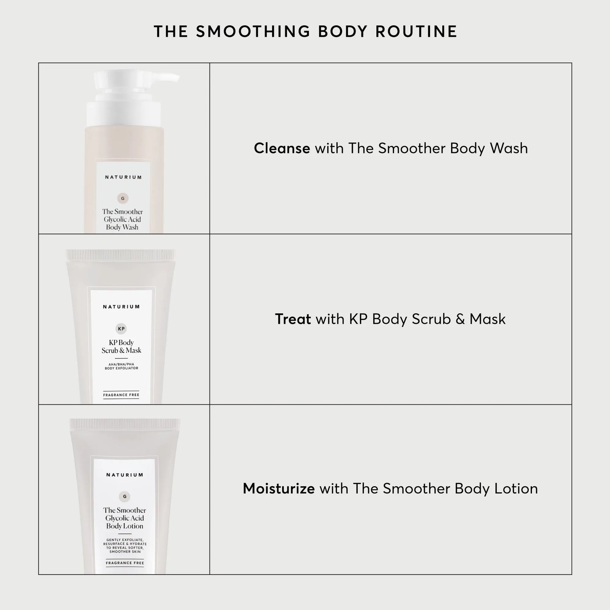 kp-body-scrub-and-mask-travel-size-p4 NATR-40011-Alt-Images-KP-Body-Scrub-_-Mask-05.webp
