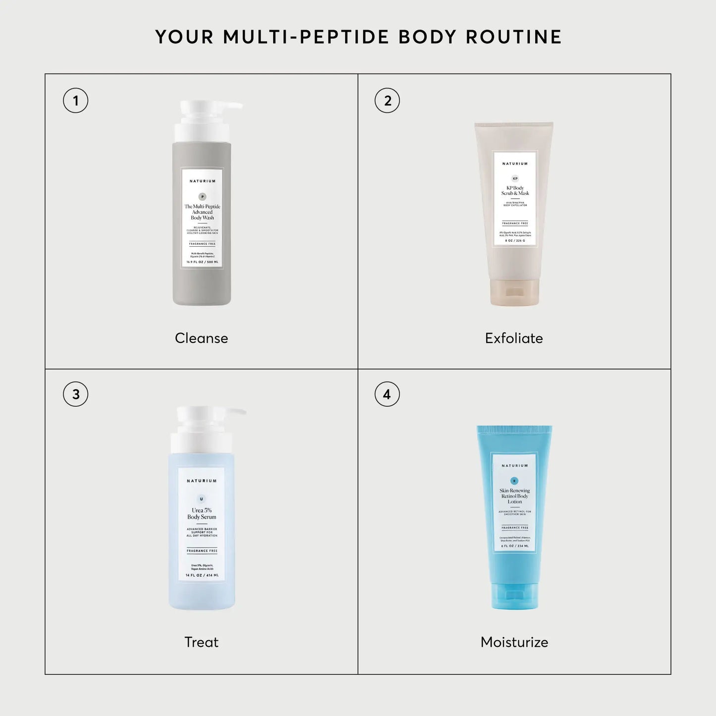 the-multi-peptide-advanced-body-wash-v4 NATR-40029-Alt-Images-Multi-Peptide-Body-Wash-07.webp