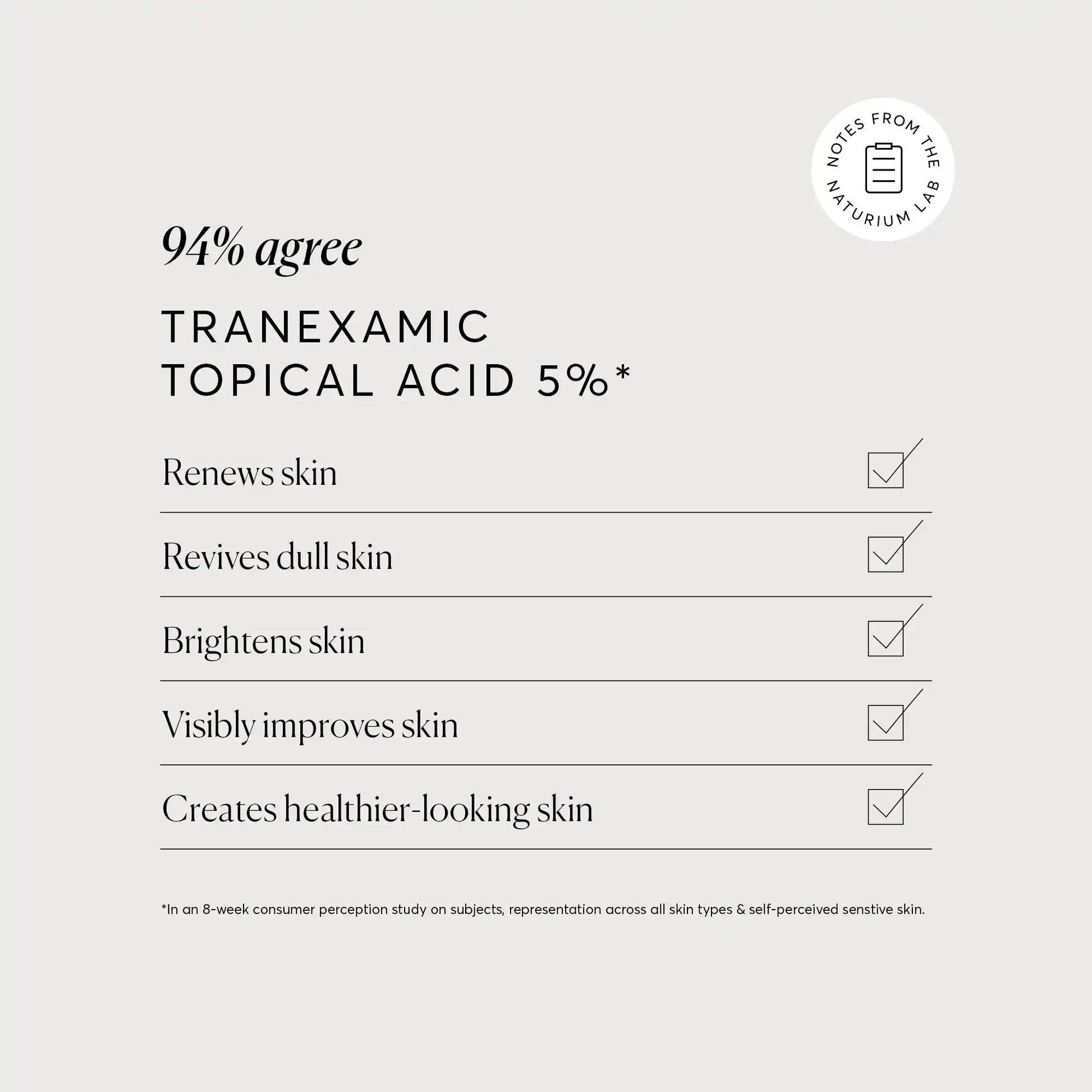 tranexamic-topical-acid-5-c4 NATR_Tranexamic_Acid_Clinical_Graphics_Checklist_Bone.webp